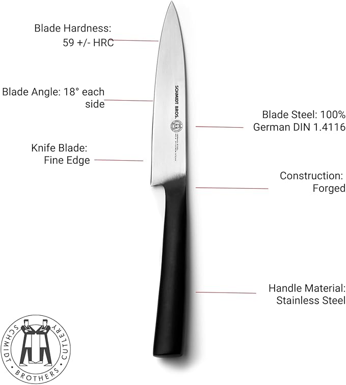 Schmidt Brothers - Carbon 6, 6-Piece Jumbo Steak Knife Set, High Carbon German Stainless Cutlery in a Wood Gift Box