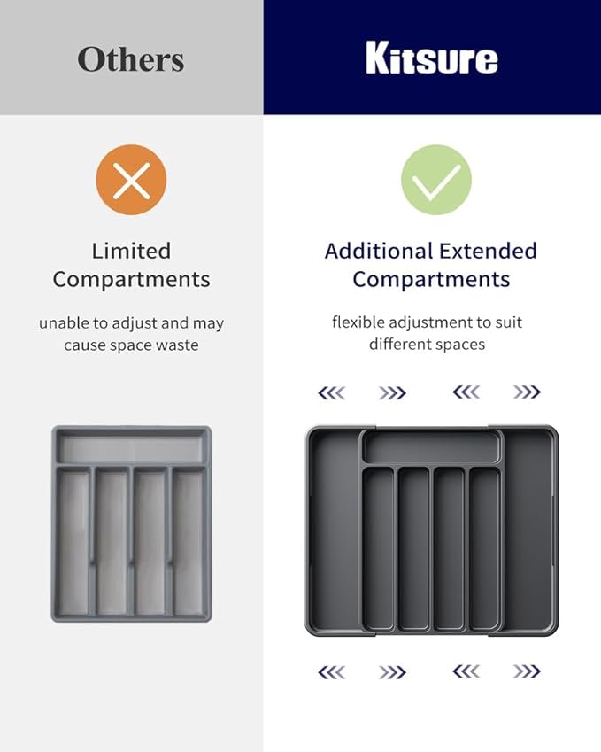 Kitsure Cutlery Drawer Organiser for Kitchen - Adjustable Cutlery Tray for Effortless Utensil Sorting, Versatile Kitchen Storage & Organisation Solution, 12.13" x 1.54" x 8.07"~13.90", Black