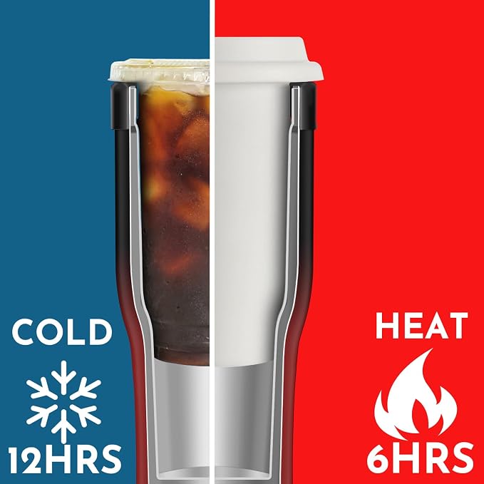 Universal Iced Coffee Sleeve - Image 7