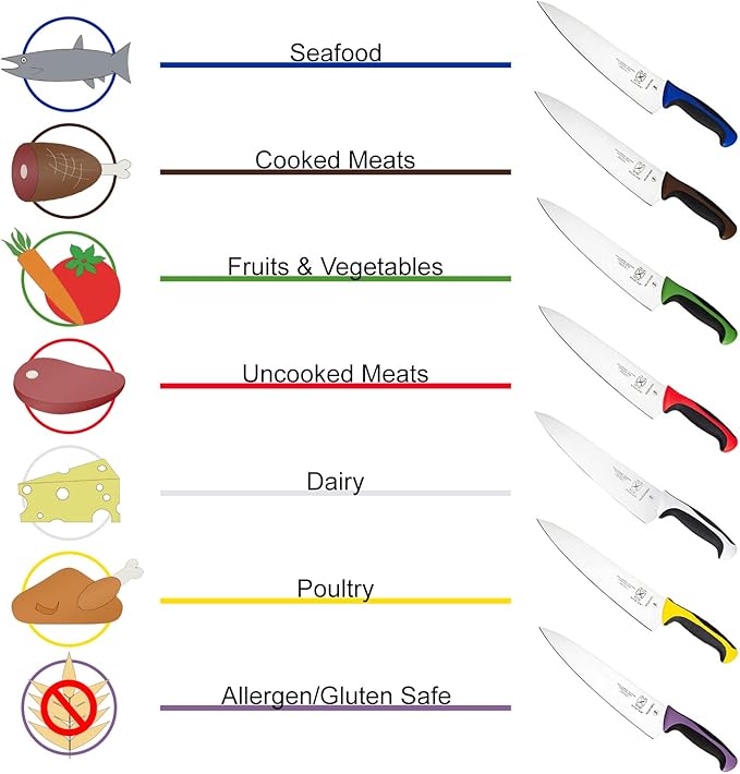 Mercer Culinary Millennia Color Handle Cutlery 6" Curved Boning Knife Red