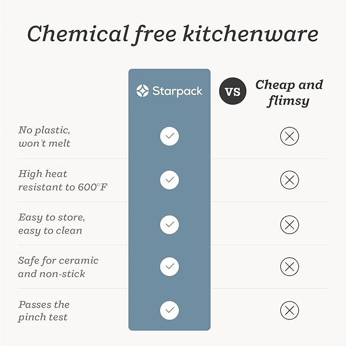 Starpack 'Whip it Good' Silicone Whisk for Nonstick Cookware - Non Scratch Whisk Heat Resistant 600°F - Kitchen Whisks for Cooking, Baking & Stirring - Silicone Coated Durable Rubber Egg Whisks