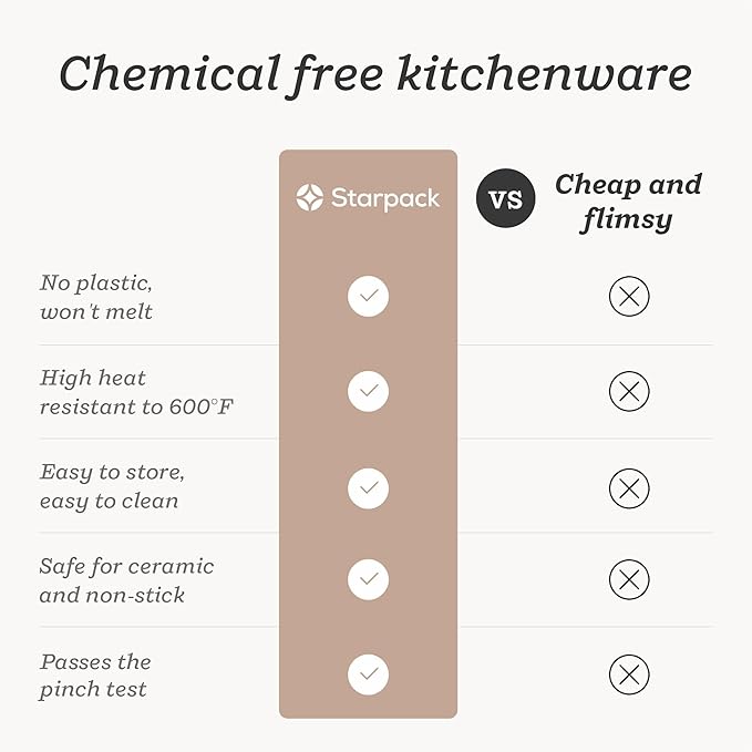 StarPack Premium Flexible Silicone Turner Spatula - High Heat Resistant to 600°F, Hygienic One Piece Design, Non Stick Rubber Kitchen Utensil for Fish, Eggs, Pancakes, Cookies & more (Stormy Grey)