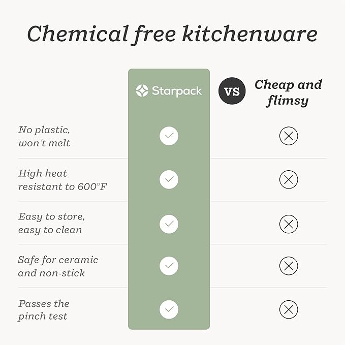 Starpack 'Flex & Flip' Flexible Silicone Turner Spatula (Wide) - High Heat Resistant Spatulas for Cooking Egg 600°F - Silicone Pancake Turner Spatula, LFGB Grade Non Stick Rubber Kitchen Utensils