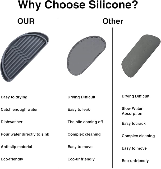 Silicone Refrigerator Drip Tray Catcher - Image 8