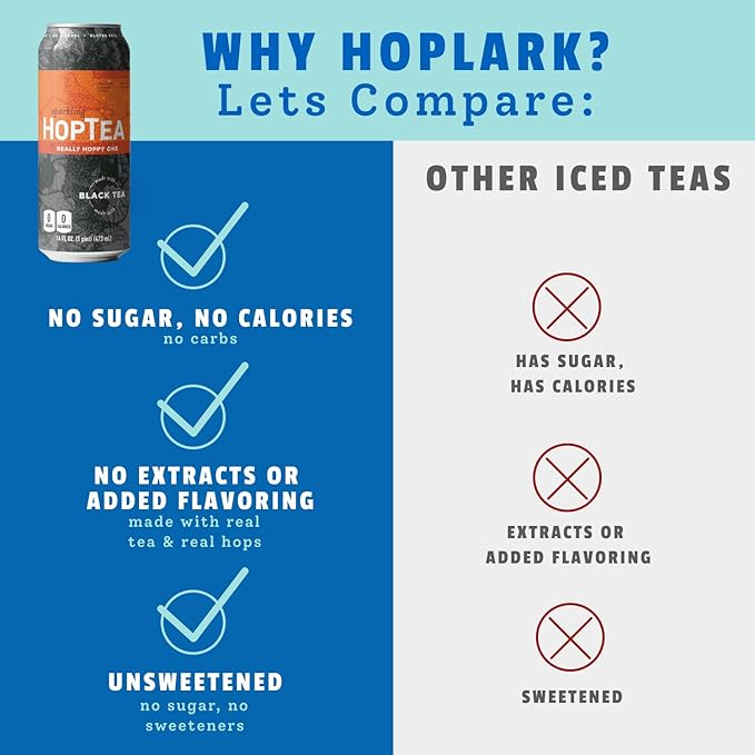 Hoplark Sparkling HopTea – Sparkling Black Tea with Simcoe and Citra Hops – Unsweetened – Zero Calorie – Caffeinated Sparkling Tea – 12 Pack 16oz Cans - The Really Hoppy One