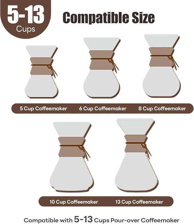 200ct Pre-folded Unbleached Cone Coffee Filters, Upgraded 30% Natural Thicker - Image 7