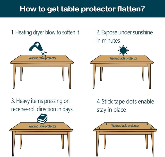 Wadrac Multisize Small PVC Clear Table Cover Top Protector-12x62 inch Heat Resistant Anti Scratch Plastic Cloths Rectangular Vinyl Non-Slip Desk Pad for Children Painting Coffee Table/Writing Desk