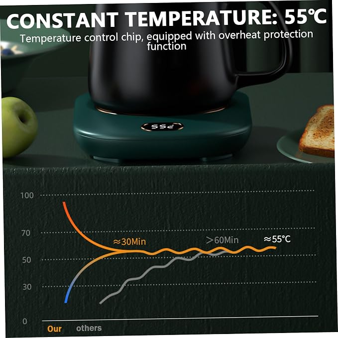 Mug Warmer Cordless, Cup Warmer, 3-Level Mug Heater Waterproof Cordless USB - Image 8