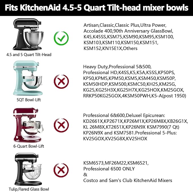 Flex Edge Beater for KitchenAid 4.5/5 QT Tilt Head Stand Mixer Fits 4.5-5 Quart Bowls,With Silicone Edges For Kitchen Aid Accessories and Attachments,Black