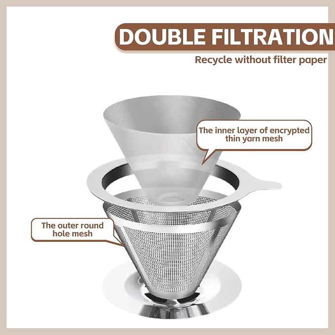 Pour Over Coffee Dripper Stainless Steel Coffee Filter Metal Cone Filter Extra - Image 6