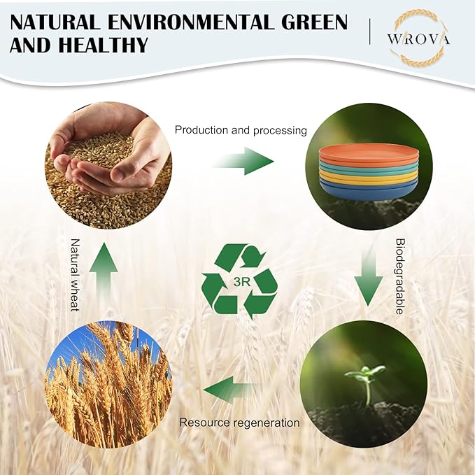 Wrova Wheat Straw Plates - 8 Inch Unbreakable Dinner Plates Set of 8 - Dishwasher & Microwave Safe Plastic Plates Reusable - Lightweight Plate for kitchen,R.V. (Colorful Series)