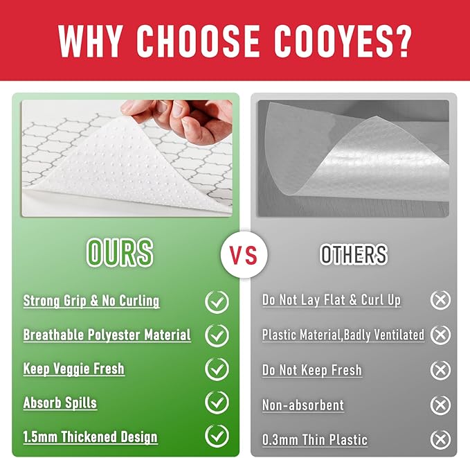 Cooyes 12 Pack Refrigerator Liners, Non Slip Fridge Mats Washable, Refrigerator Shelf Liner for Glass Shelves and Drawers, Keep Produce Fresh Longer, 12" × 24"