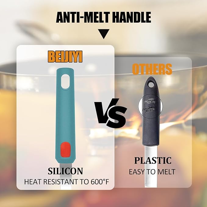 Beijiyi Silicone Spatula Turner Set of 3, 600°F Heat Resistant Nonstick Turner Spatulas for Kitchen Use, Large Flexible Silicone Cooking Utensils Rubber Spatula Set for Egg, Pancake, Fish (Blue)