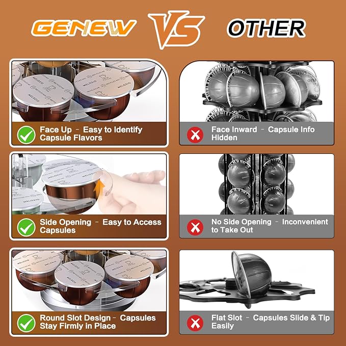 Coffee Pods Holder Acrylic Carousel Stand Compatible - Image 7
