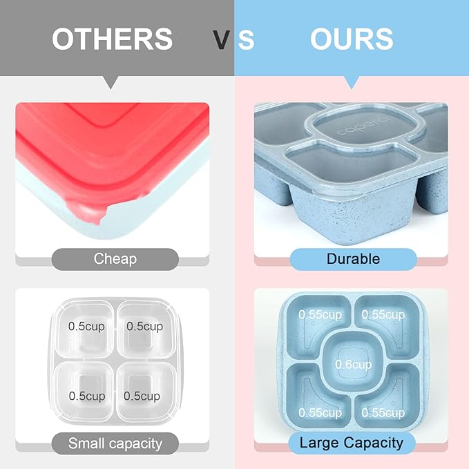 Caperci Original Bento Snack Box and Lunchable Containers for Kids & Adults - 5 Compartment Food Storage Containers for Snacks and Meals, Wheat Straw, BPA-Free, Set of 4 (Multicolor & Clear Lids)