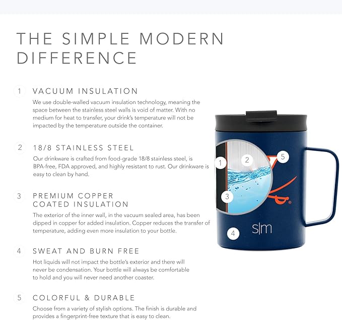 Simple Modern Officially Licensed Collegiate University Coffee Mug with Leakproof Lid Insulated Stainless Steel Travel Mug | Scout, Classic Collection | 12oz