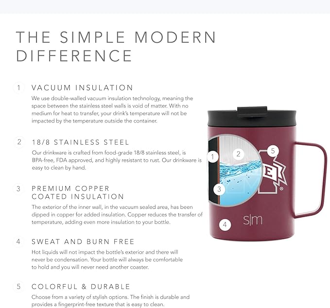 Simple Modern Officially Licensed Collegiate University Coffee Mug with Leakproof Lid Insulated Stainless Steel Travel Mug | Scout, Classic Collection | 12oz
