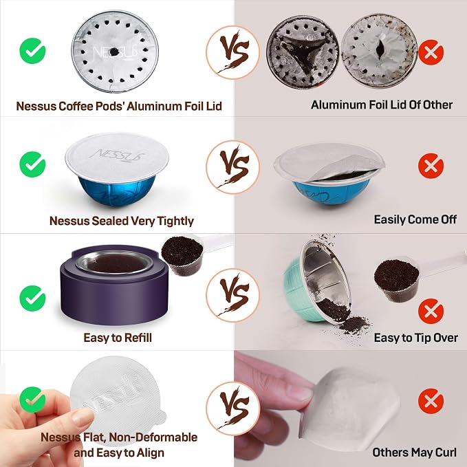 Nessus Reusable Vertuo Capsule Kit, - Image 5