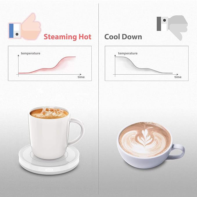 BESTINNKITS Smart Coffee Set Auto On/Off Gravity-Induction Mug Office Desk Use - Image 7