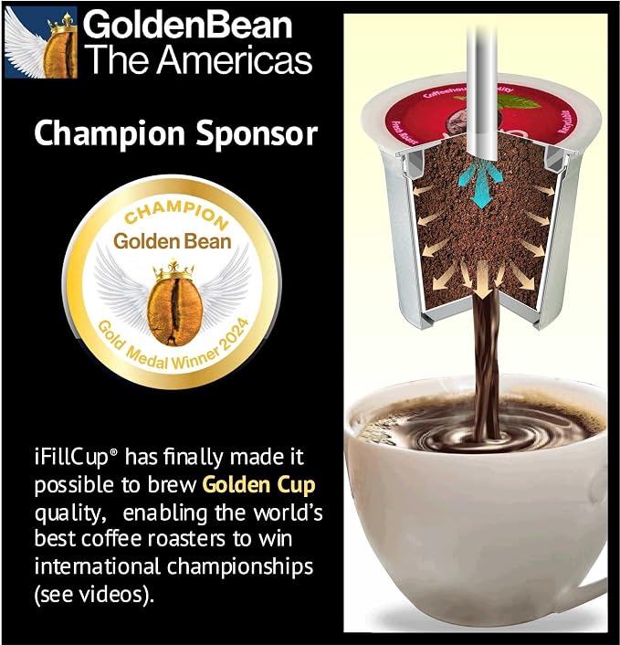 42 iFillCup Fillable K Cups - Image 5