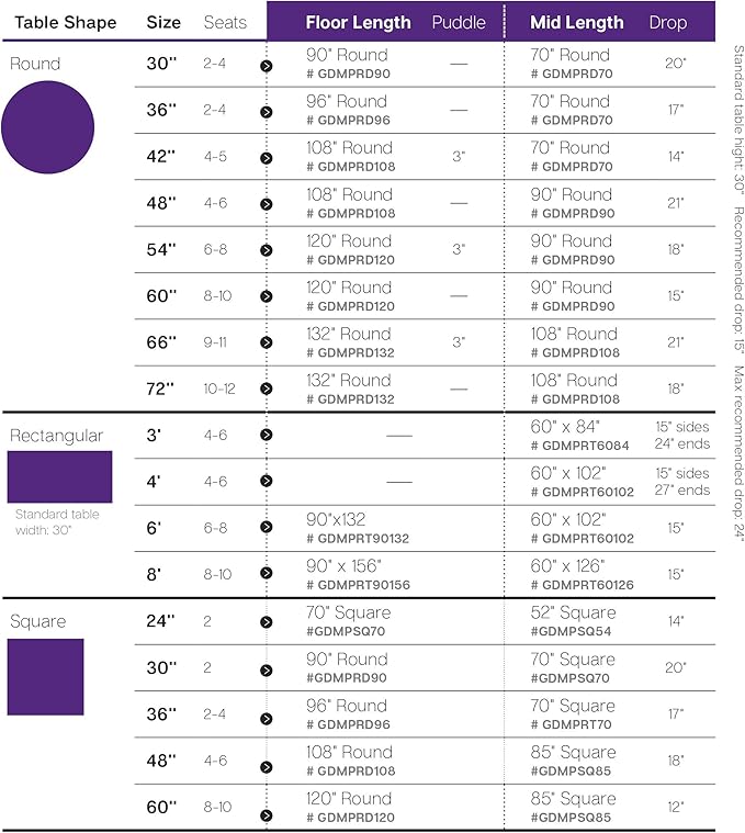 Gee Di Moda Rectangle Tablecloth - 60 x 126 Inch Orange Table Cloth for 8 Foot Rectangle Table - Heavy Duty Washable Fabric - for 8 Ft Buffet Table, Holiday Party, Dinner, Wedding & Baby Shower