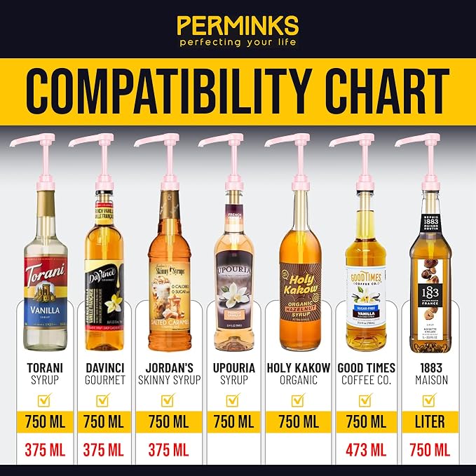 Premium Syrup Pump Compatible - Image 7