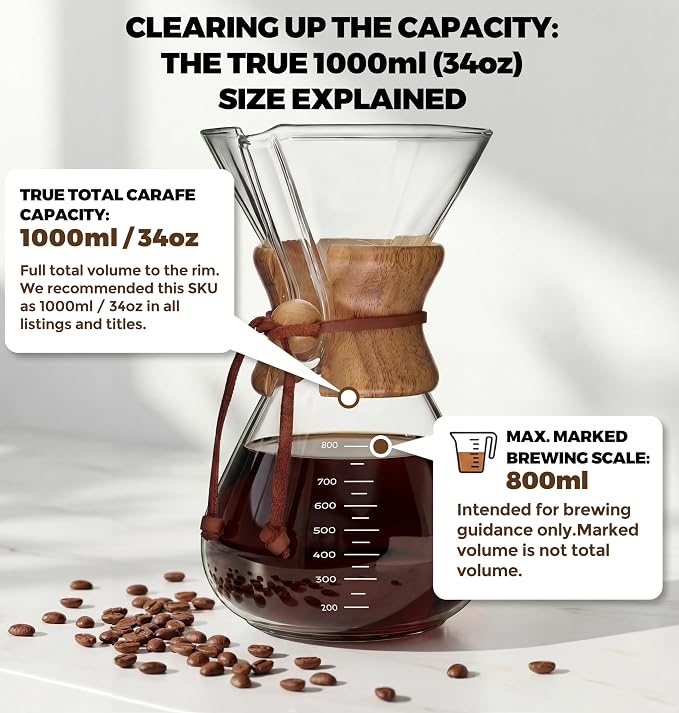 AGOGO Pour Over Coffee Maker Glass - Image 10