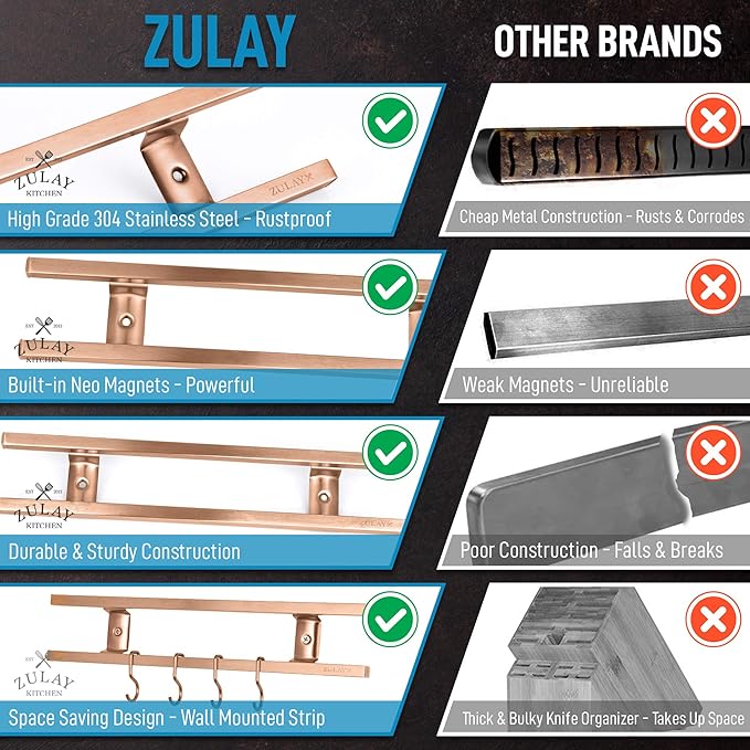 Zulay (12 Inch) Stainless Steel Magnetic Knife Holder For Wall - Powerful Knife Magnetic Strip With Extra Hanging Hooks - Wall Mount Magnetic Knife Strip & Organizer For Kitchen & Tools (Copper)