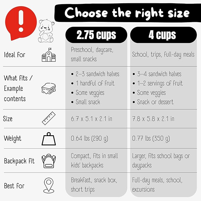 BEARFOOT Kids Lunch Box with Compartments โ Compact & Lightweight | Leak-Proof, BPA-Free, Dishwasher & Microwave Safe | Hand-Drawn Design for Preschool, School, Travel (Sticker Black, 2.75 Cups)