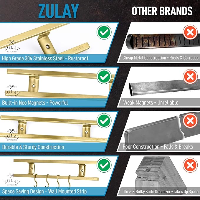 Zulay (12 Inch) Stainless Steel Magnetic Knife Holder For Wall - Powerful Knife Magnetic Strip With Extra Hanging Hooks - Wall Mount Magnetic Knife Strip & Organizer For Kitchen & Tools (Gold)