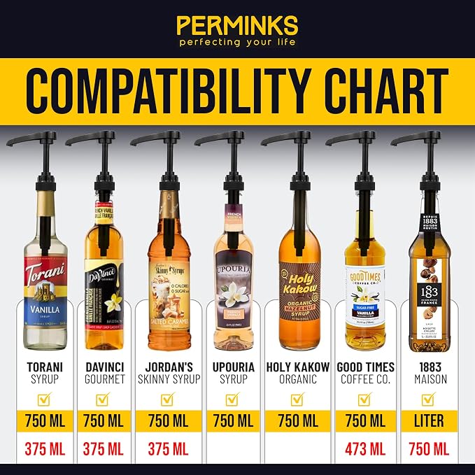 Premium Syrup Pump Compatible - Image 7