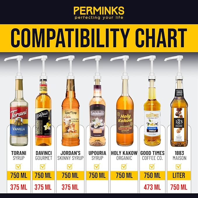 Premium Syrup Pump Compatible - Image 7