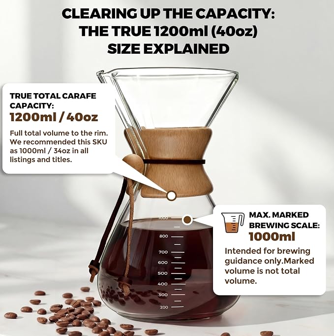 AGOGO Pour Over Coffee Maker Glass - Image 14