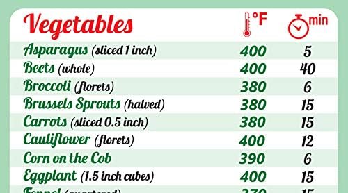 Must-Have Air Fryer Accessories Air Fryer Cooking Times All-in-One Magnet Accurate Instant Guide Big Text Easy to Read Healthy Handy Quick Cheat Sheet Chart 8”x11” Green Kitchen Gift Recipe Cookbooks