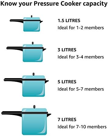 Presto 01370 8-Quart Stainless Steel Pressure Cooker