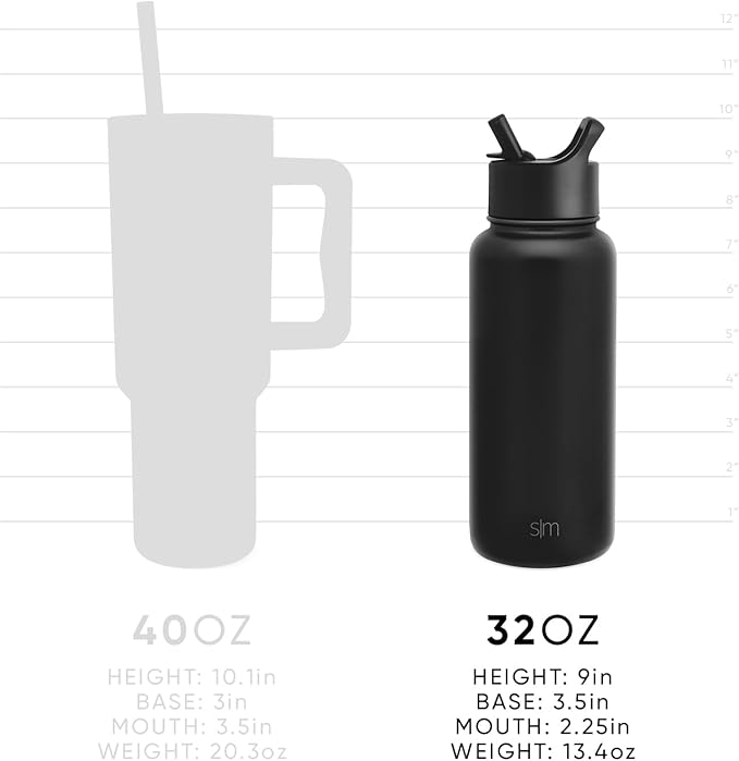 Simple Modern Minecraft Water Bottle with Straw Lid Vacuum Insulated Stainless Steel Metal Thermos | Gifts for Women Men Reusable Leak Proof Flask | Summit Collection | Minecraft Creeper