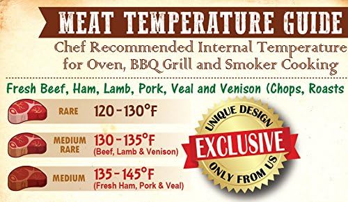 Cool Meat Temperature Guide Magnet 7” x 10” Big Text USDA Chef Recommended Kitchen Oven Grill Cooking Internal Temperature Chart BBQ Grilling Cookbook Barbecue Tool Useful Accessories