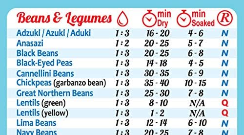 Handy 100 Food Cooking Times All-in-One Big Magnet Perfect for Instant Pot Accessories Accurate Cook Time Bigger Text Easy to Read Chart Recipes Cookbook Cheat Sheet Guide Great Gift