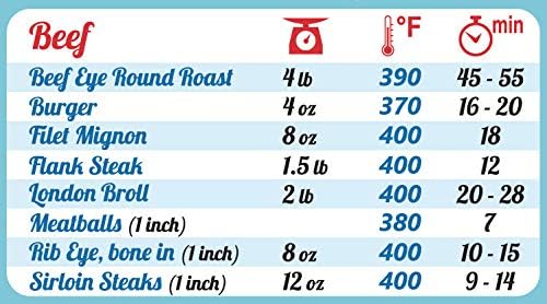 Perfect Accessories for Instant Pot (100 Foods) and Air Fryer (76 Foods) Cooking Times Magnets 8"x11" Big Magnet Big Text Easy To Read Accurate Cookbook Recipes Reference Cheat Sheet Chart Great Gifts