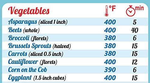 Perfect Accessories for Instant Pot (100 Foods) and Air Fryer (76 Foods) Cooking Times Magnets 8"x11" Big Magnet Big Text Easy To Read Accurate Cookbook Recipes Reference Cheat Sheet Chart Great Gifts