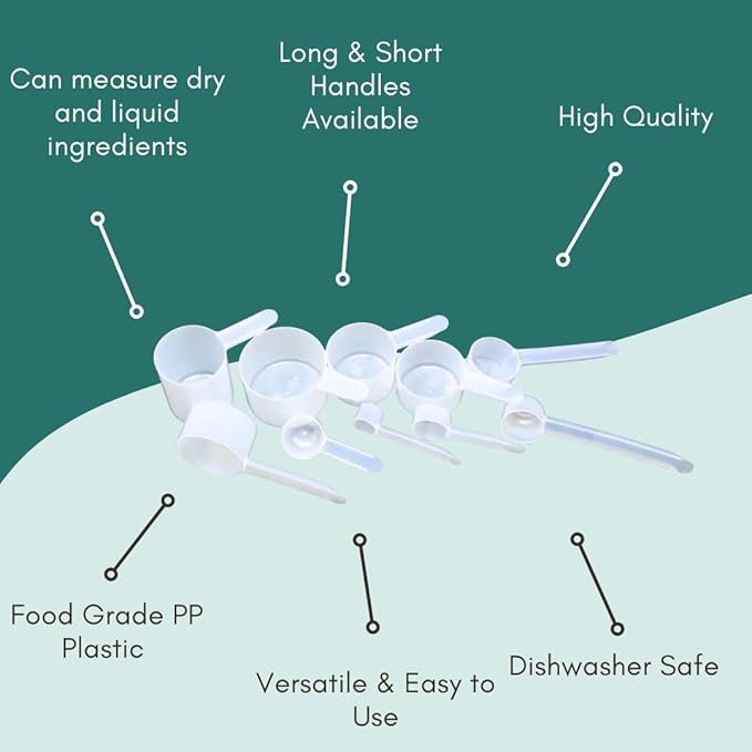 1/4 Cup (4 Tablespoon | 2 Oz. | 60 mL) Long Handle Scoop for Measuring Coffee, Pet Food, Grains, Protein, Spices and Other Dry Goods (Pack of 1)