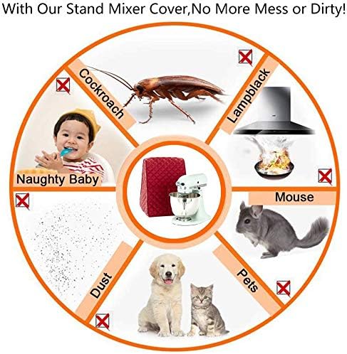 Transparent Cover for KitchenAid Stand Mixer, Large Size Covers with Organizer Bag Compatible 4.5-6 Quart KitchenAid Mixer, Fits All Tilt Head & Bowl Lift Models(Clear)