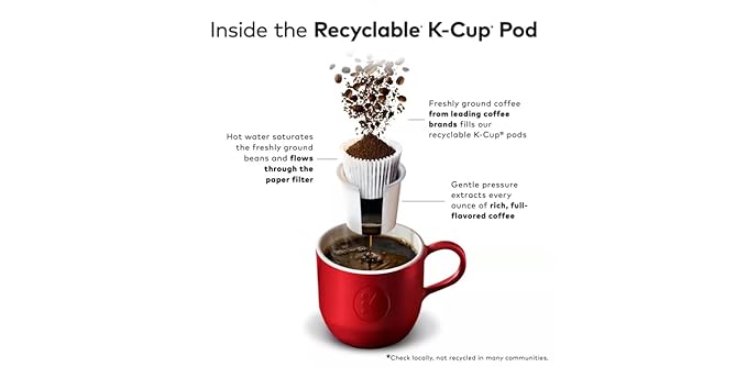Café Escapes Chai Latte Keurig K-Cups Coffee, 12 Count