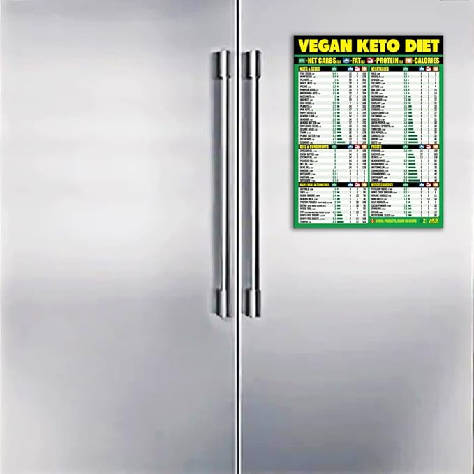Vegan Keto Diet Cheat Sheet Magnet - Easy to Read Plant Based Carb Counter Chart - Prepare Vegan Meals with Keto Friendly Food - A Healthy Nutrition Guide for Ketogenic Plant-Based Diets 2025