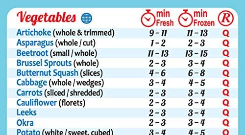 Perfect Accessories for Instant Pot (100 Foods) and Air Fryer (76 Foods) Cooking Times Magnets 8"x11" Big Magnet Big Text Easy To Read Accurate Cookbook Recipes Reference Cheat Sheet Chart Great Gifts