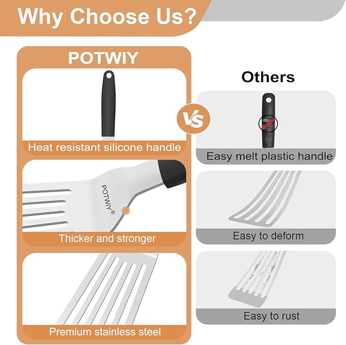 Fish Spatula Stainless Steel, 11.3" Slotted Fish Turner with Silicone Handle, Small Metal Spatula for Cast Iron Skillet, Kitchen Cooking Flipper for Egg, Burger, Pancake