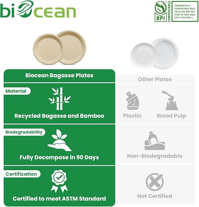 6 Inch Compostable Plates 100 Pack Heavy Duty Compostable Paper Plate, Disposable Eco-Friendly Sugarcane Bagasse Plate, Natural Brown Plates for Dinner, Dessert, and Weddings