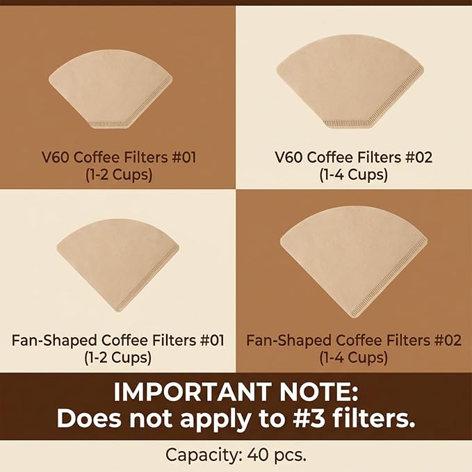 Cone Coffee Filter Holder, Coffee Filter Holders - Image 6