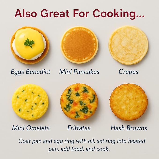 HIC Kitchen Non-Stick Fried and Poached Egg and Pancake Cooking Rings, Round Shaped, PFOA and BPA Free, Set of 2