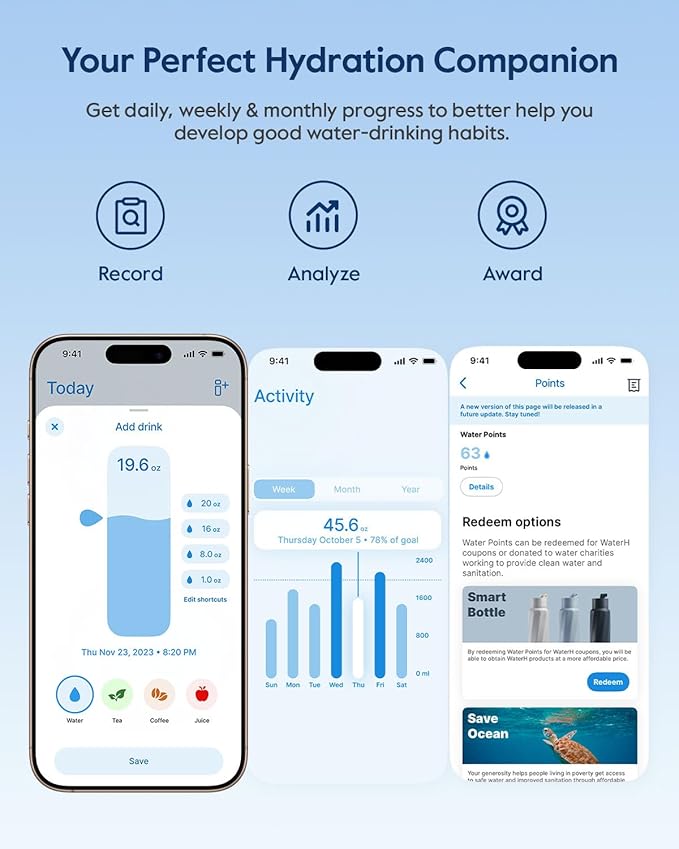 BOOST Smart Water Bottle with Reminder & Tracker, Double Wall Vacuum Insulated Bottles Stainless Steel, 32oz BPA-Free Wide Mouth for Gym, Office, School, Ideal Gift for Christmas, Thanksgiving Day